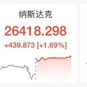 美股半导体、存储芯片大爆发,ARM涨超8%,闪迪涨超6%,科技七巨头集体上涨