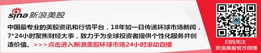 日本干预汇市预期搅动美债市场 多国央行转移实物黄金应对风险